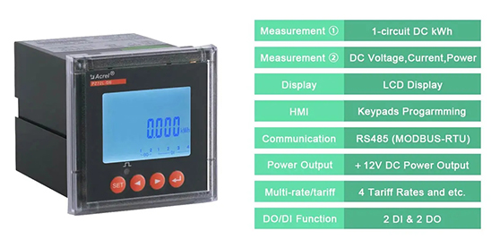 dc current meter