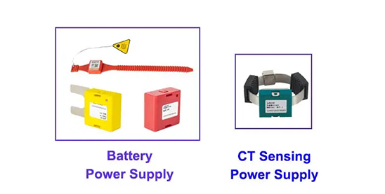 Battery or CT Sensing Power Supply