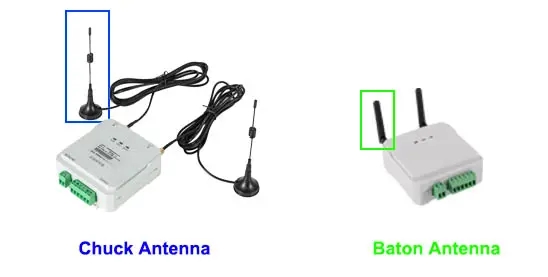 Optional Antenna Shape