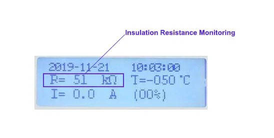 Accurate Insulation Resistance monitoring