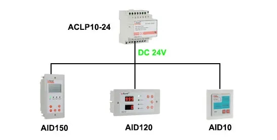 Auxiliary Power Supply for AID Series