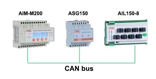 CAN bus Communication