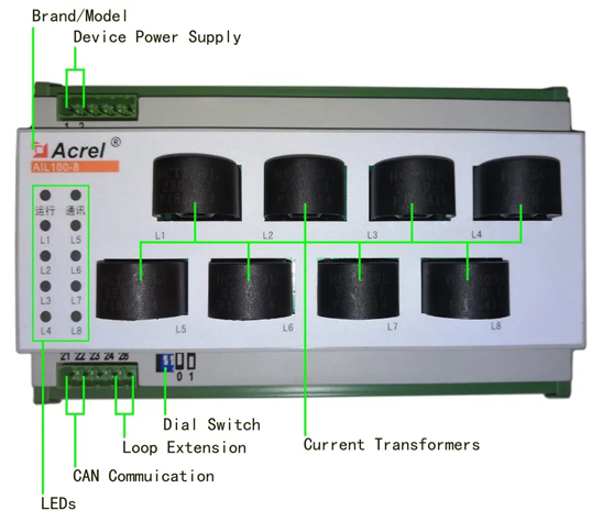 Features of AIL150-4 4 Channels Insulation Fault Locator