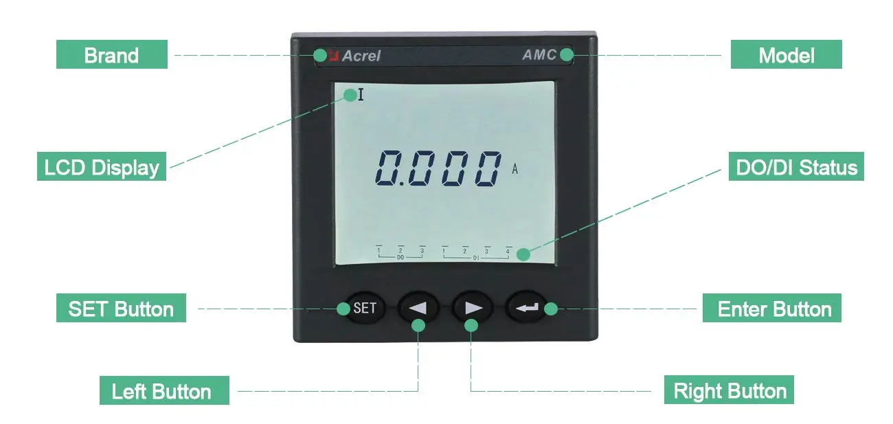 Amc72 Dc Current Ammeter