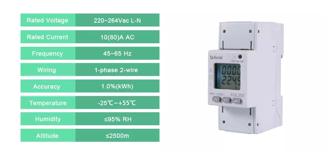 1 Phase Digital Energy Meter