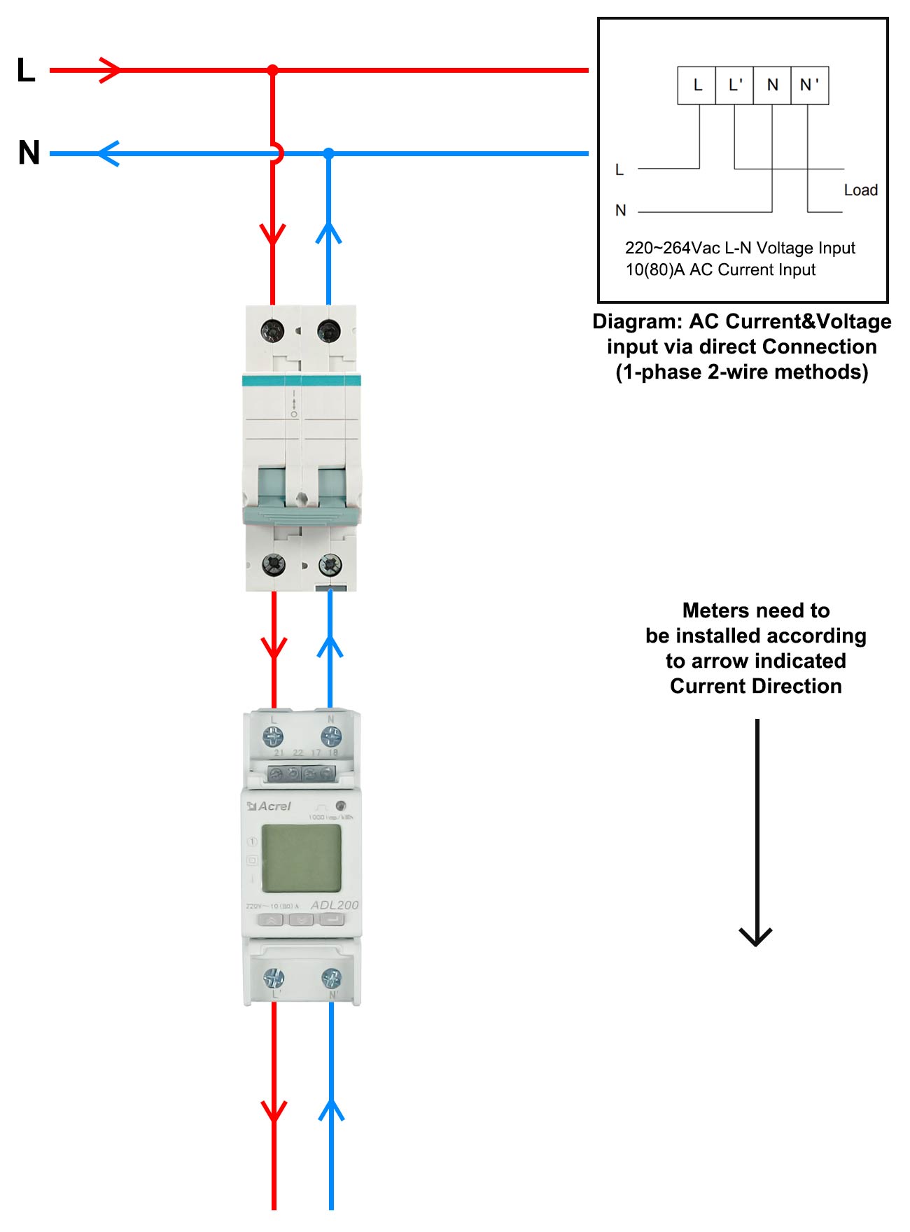 Energy Meter Single Phase Price Wiring Diagram
