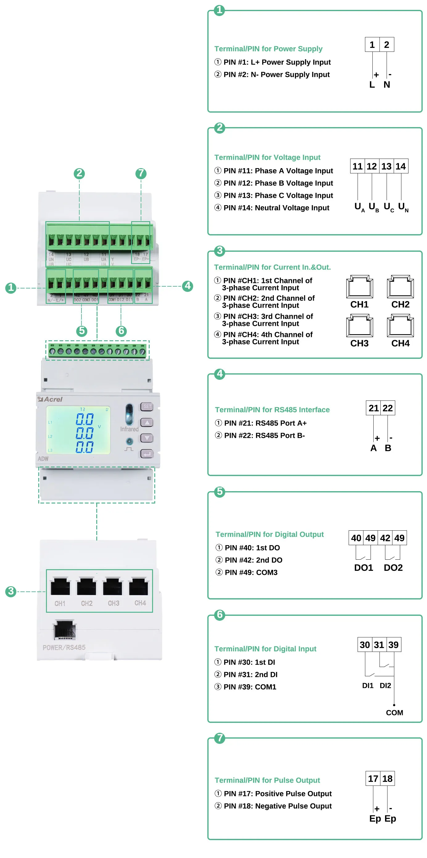 acrel-adw210-multi-circuits-smart-energy-meter-in-bulk.png