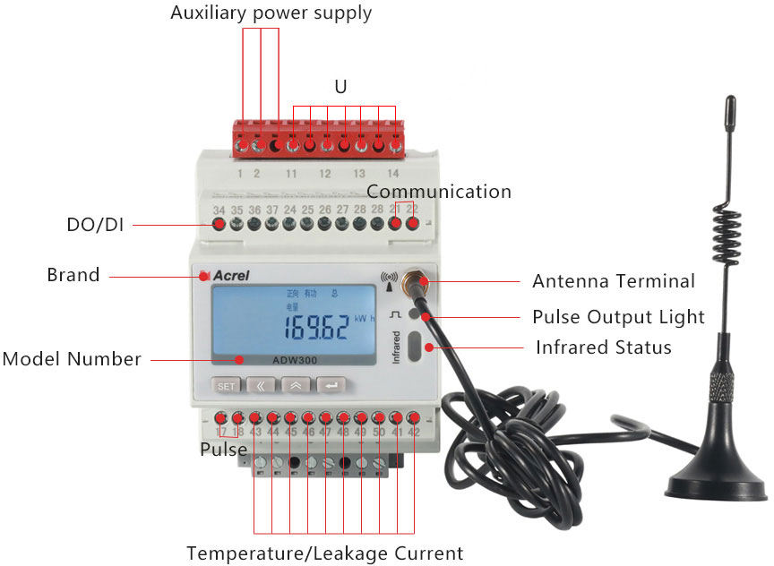 Acrel300 Smart Iot Smart Energy Meter Pin Overview